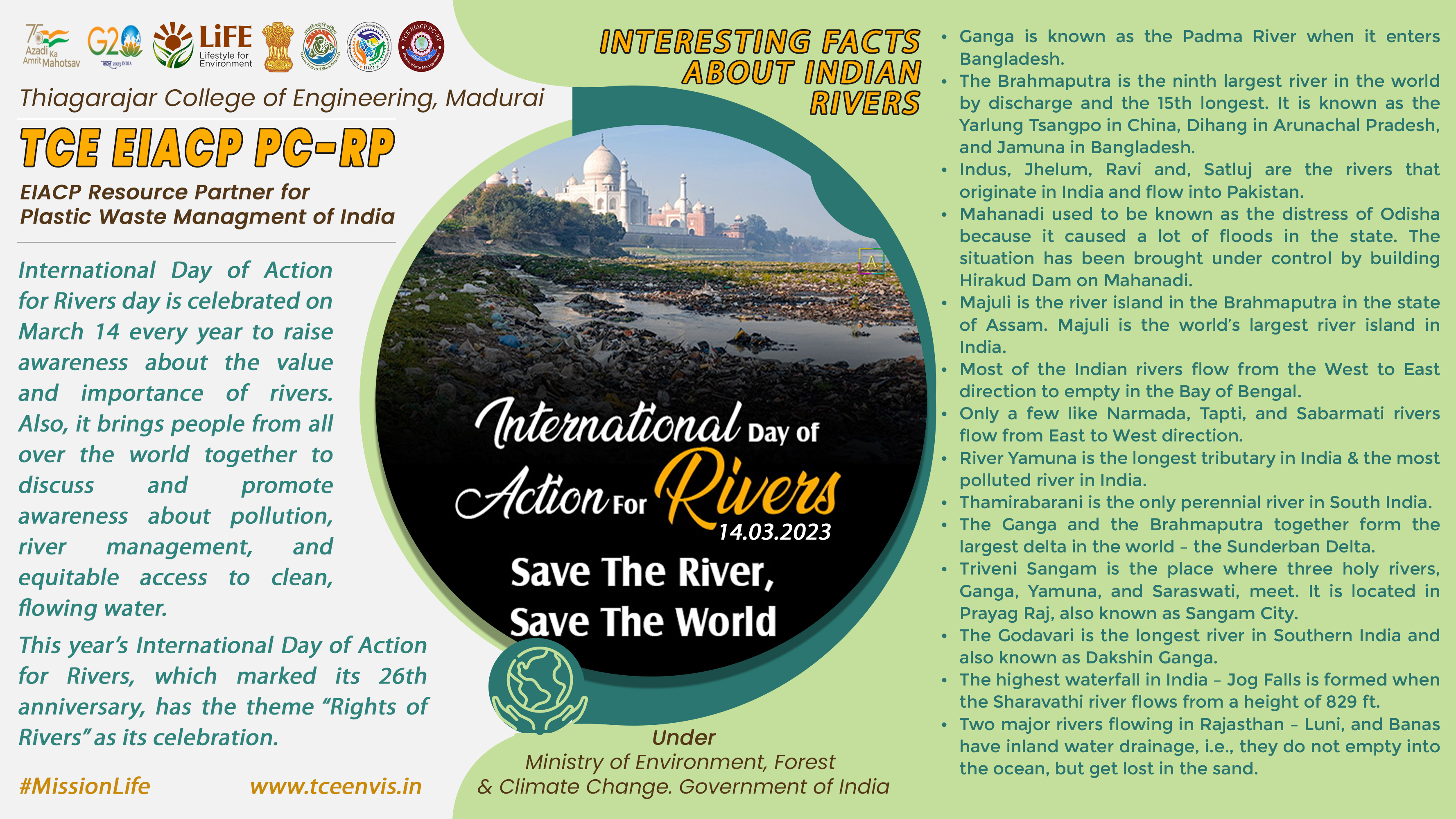 International day of Action for Rivers 2023